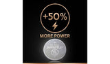 DURACELL DL2032 CR2032 ECR2032 3V LITHIUM COIN CELL BATTERY 2/PK. DL2032B2