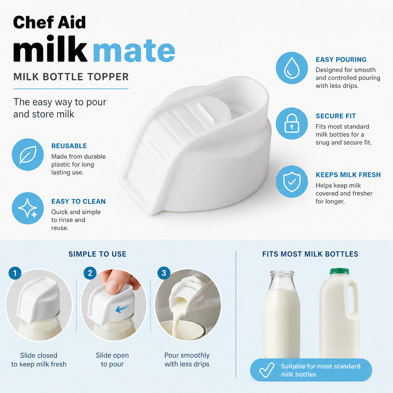 CHEF AID MILK TOPPER / MATE. 10E00410