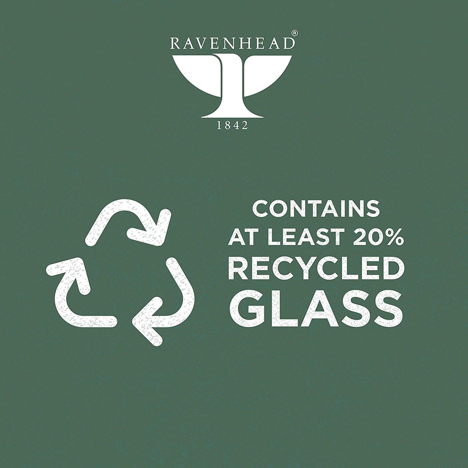RAVENHEAD ESSENTIALS BRANDY GLASSES 39CL 2/PK. 0040418