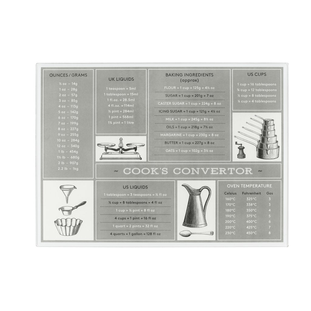 TALA COOKS CONVERTOR GLASS WORK TOP SAVER. 10A21065 \\\KD23076